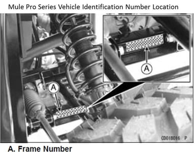 Mule Pro series vehicle identification number (VIN) location